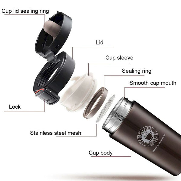 Portable Spill Proof Travel Mug Vacuum Flask